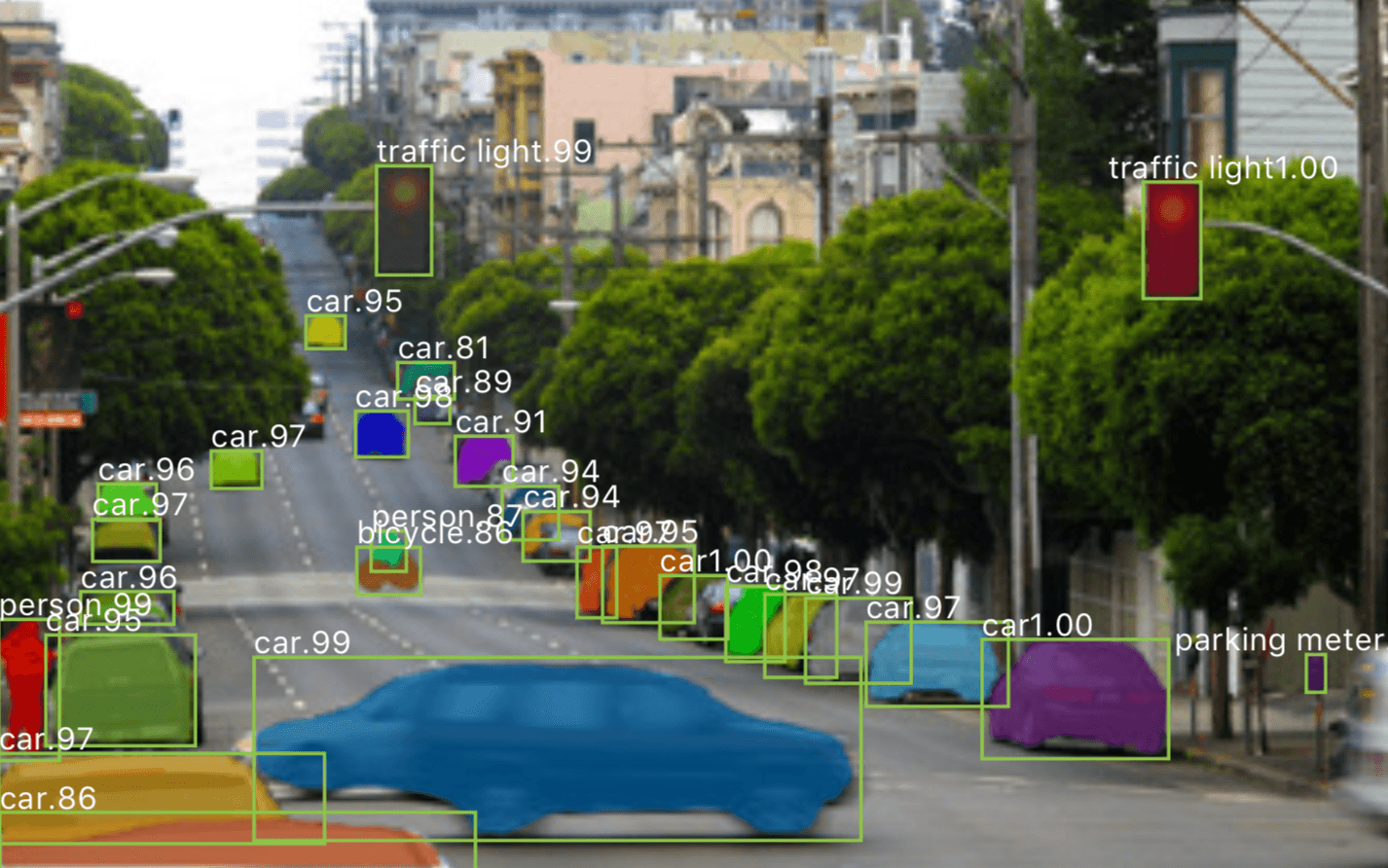 Performing Instance Segmentation on X-Ray Images with Mask R-CNN